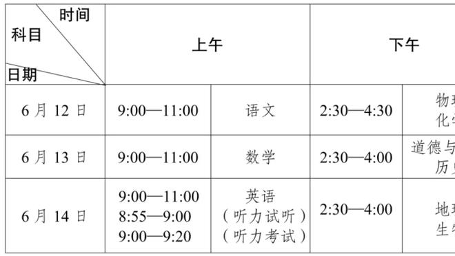 Phòng thủ thắng! Leonard 15, 8, 17 điểm, 3 bảng 2, đóng góp 5 lần cướp bóng.